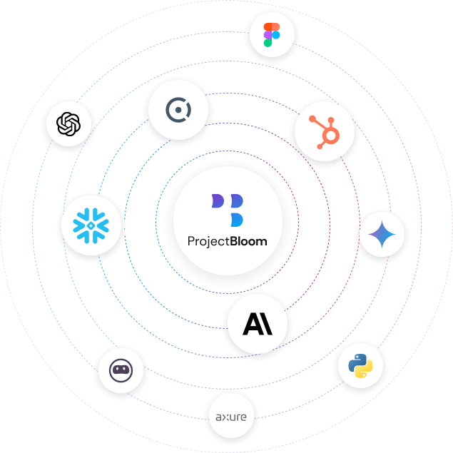 third-parties